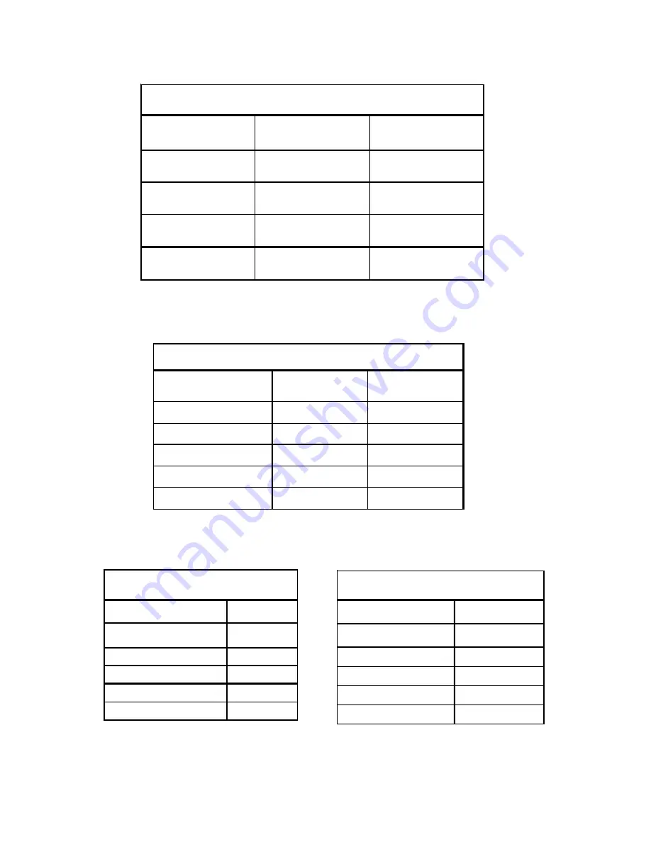 Goodman GDH8 Technical Manual Download Page 6