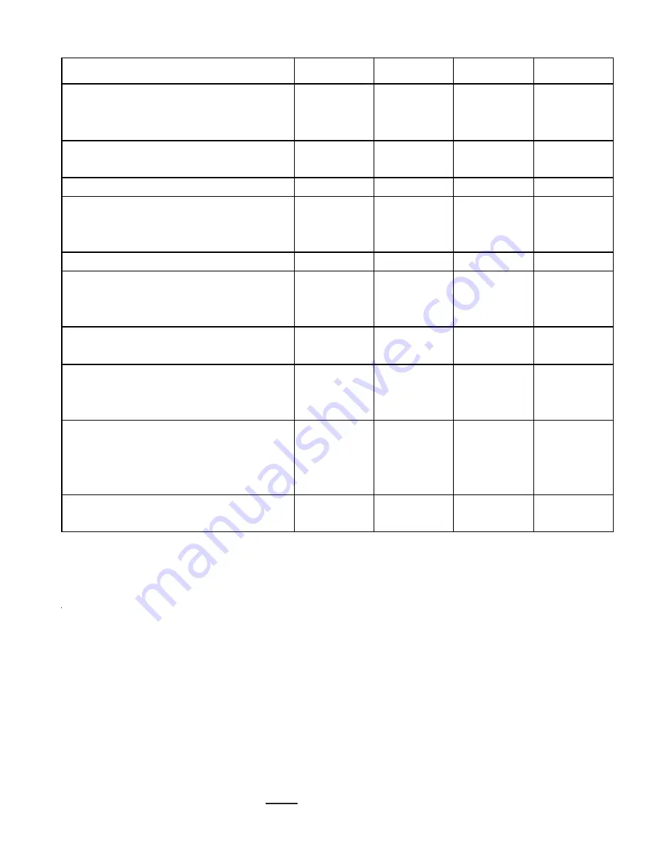 Goodman GDH8 Technical Manual Download Page 11