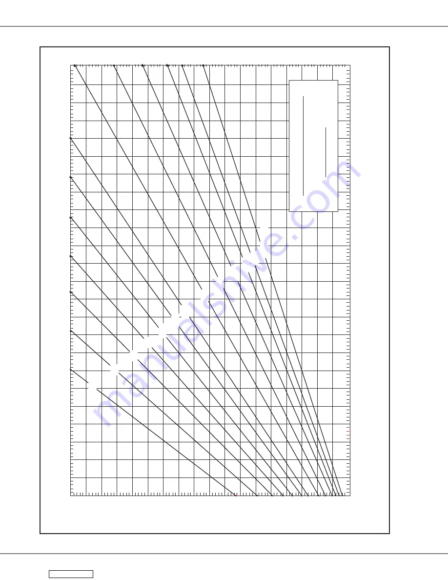 Goodman GM9S96 Manual Download Page 7