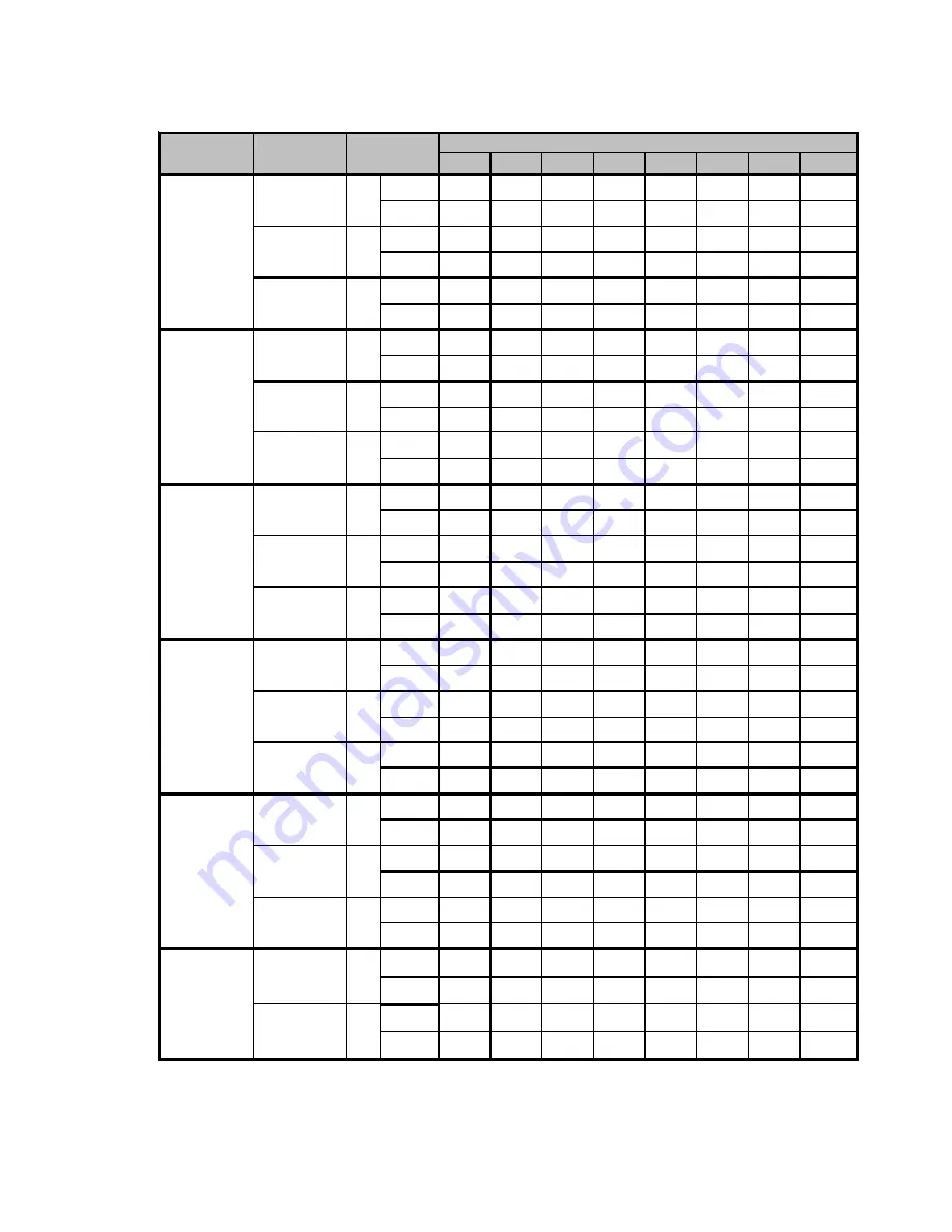 Goodman GPC 14 SEER R-410A Technical Manual Download Page 11