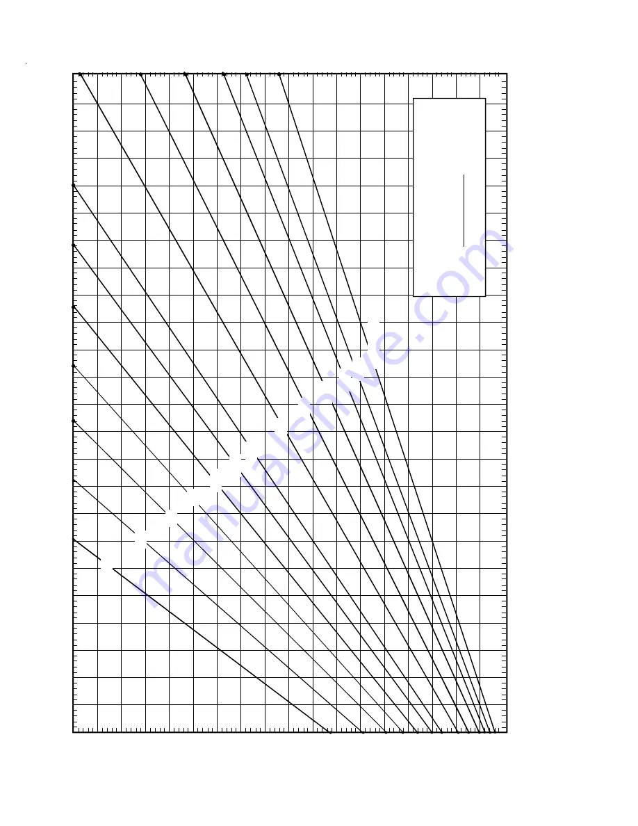 Goodman GPC 14 SEER R-410A Скачать руководство пользователя страница 12