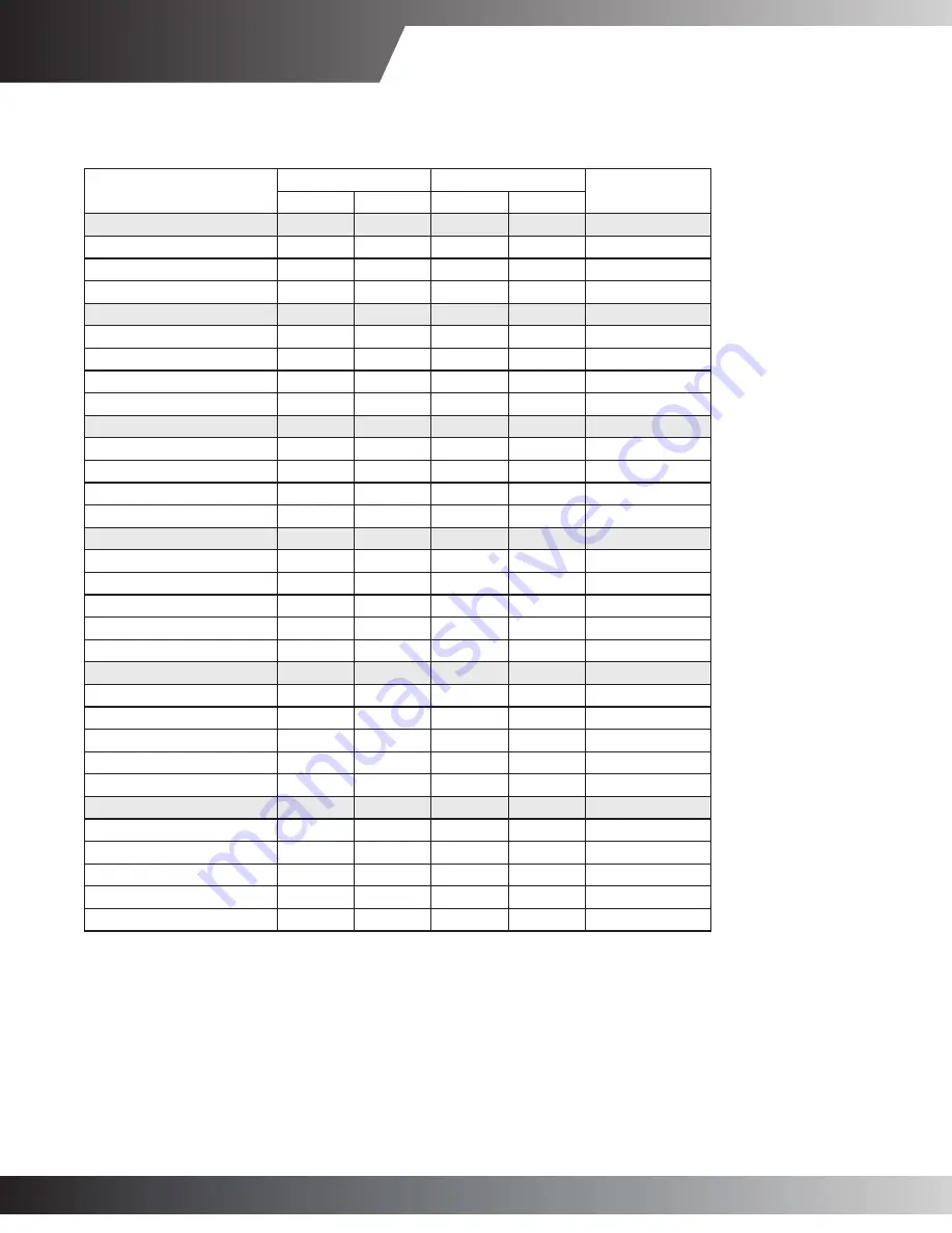 Goodman GPC1324H41AC Specifications Download Page 28