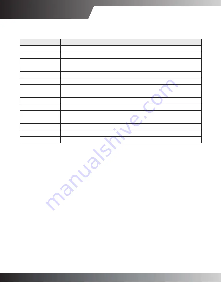 Goodman GPC1324H41AC Specifications Download Page 34