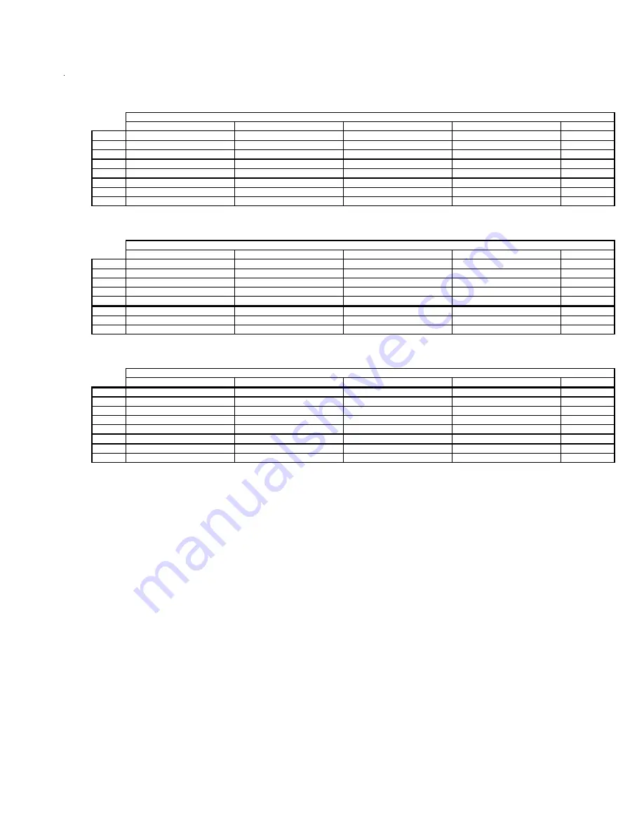 Goodman GPH 14 SEER R-410A Technical Manual Download Page 25