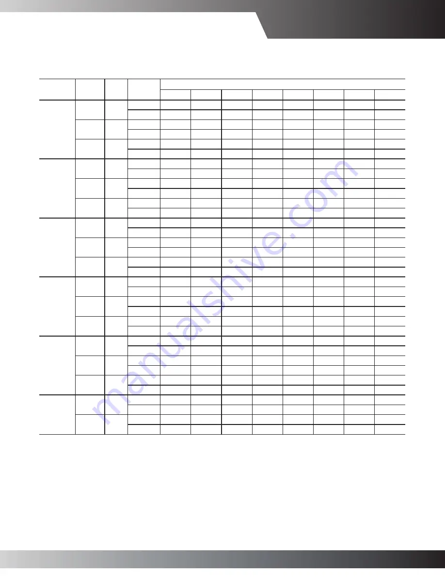 Goodman GPH1424H41A Specifications Download Page 19