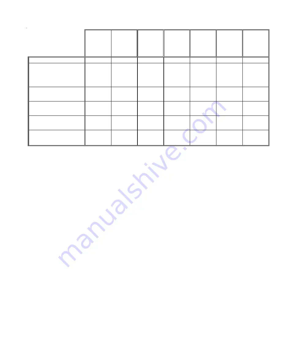 Goodman GSC140421A Technical Information Manual Download Page 5