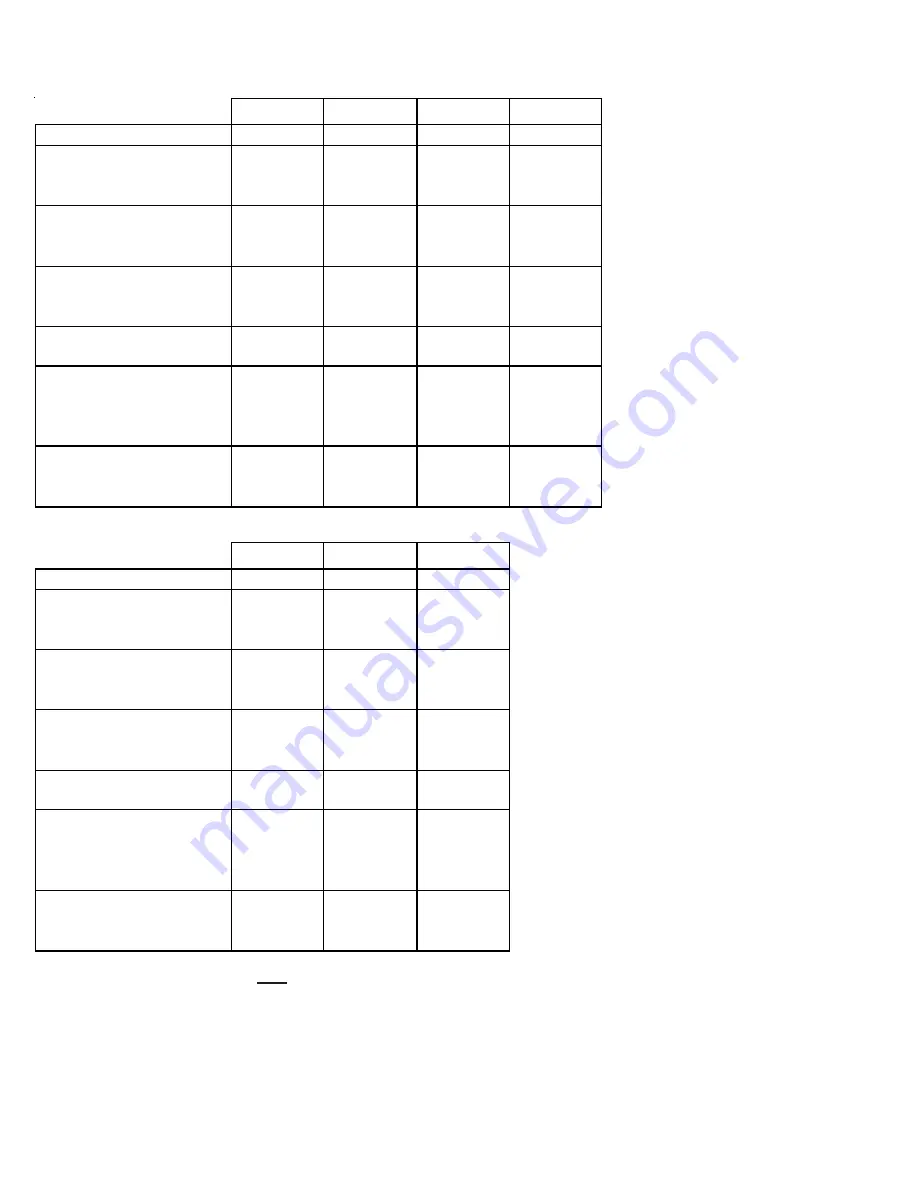 Goodman GSX 13 SEER Technical Manual Download Page 6