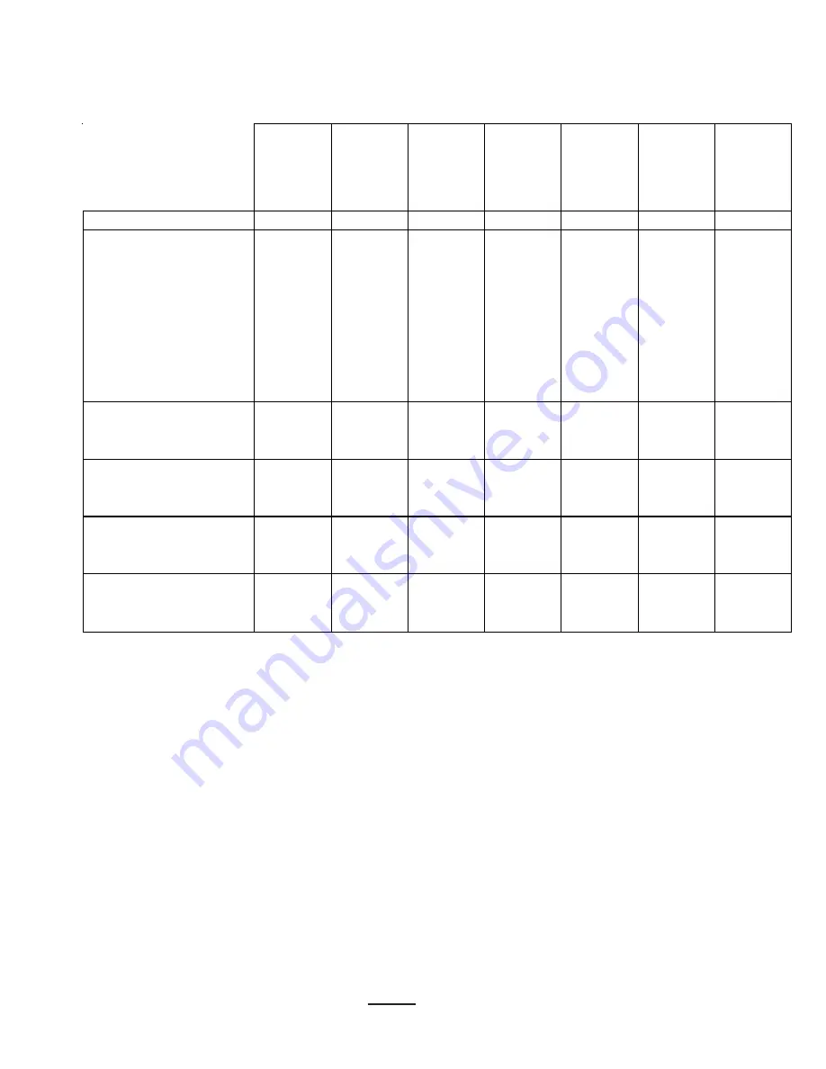 Goodman GSZ 14 SEER Technical Manual Download Page 5