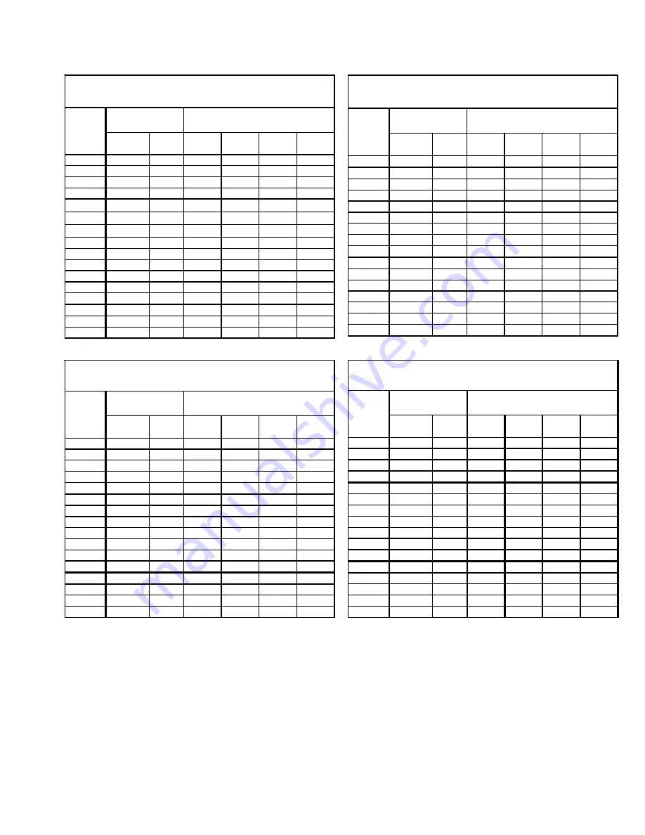 Goodman GSZ 14 SEER Technical Manual Download Page 23