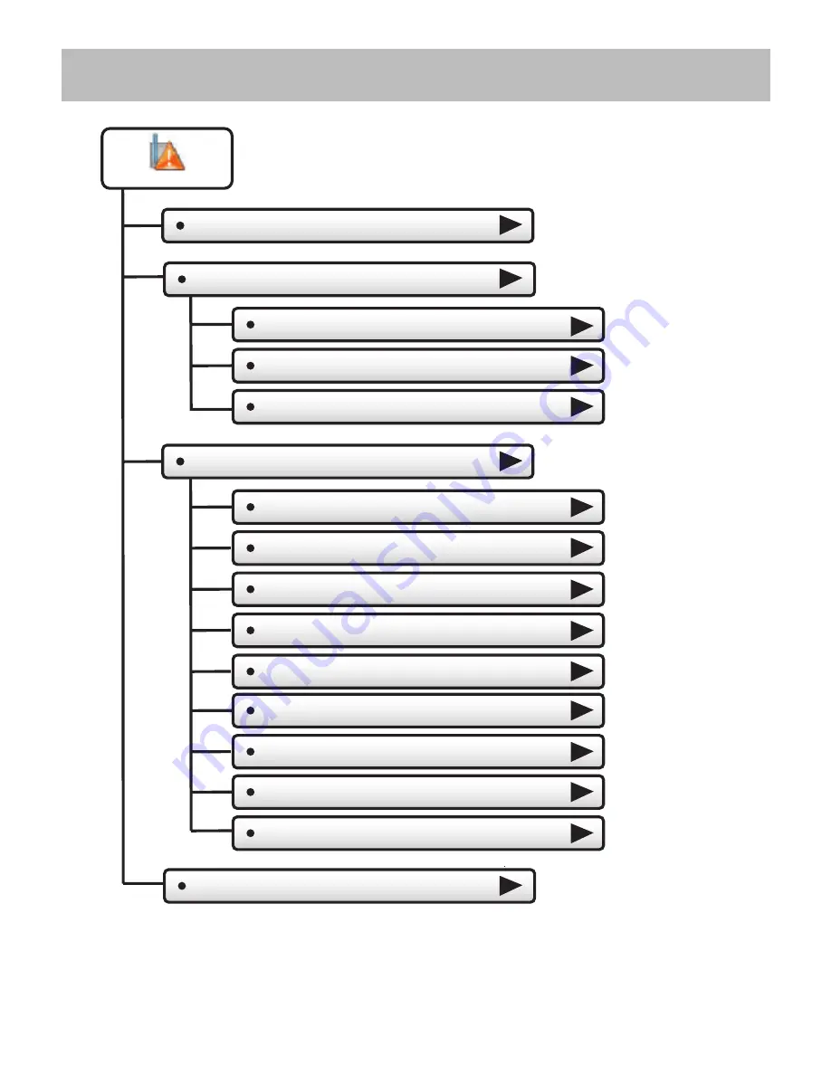 Goodman GT4273 Скачать руководство пользователя страница 26