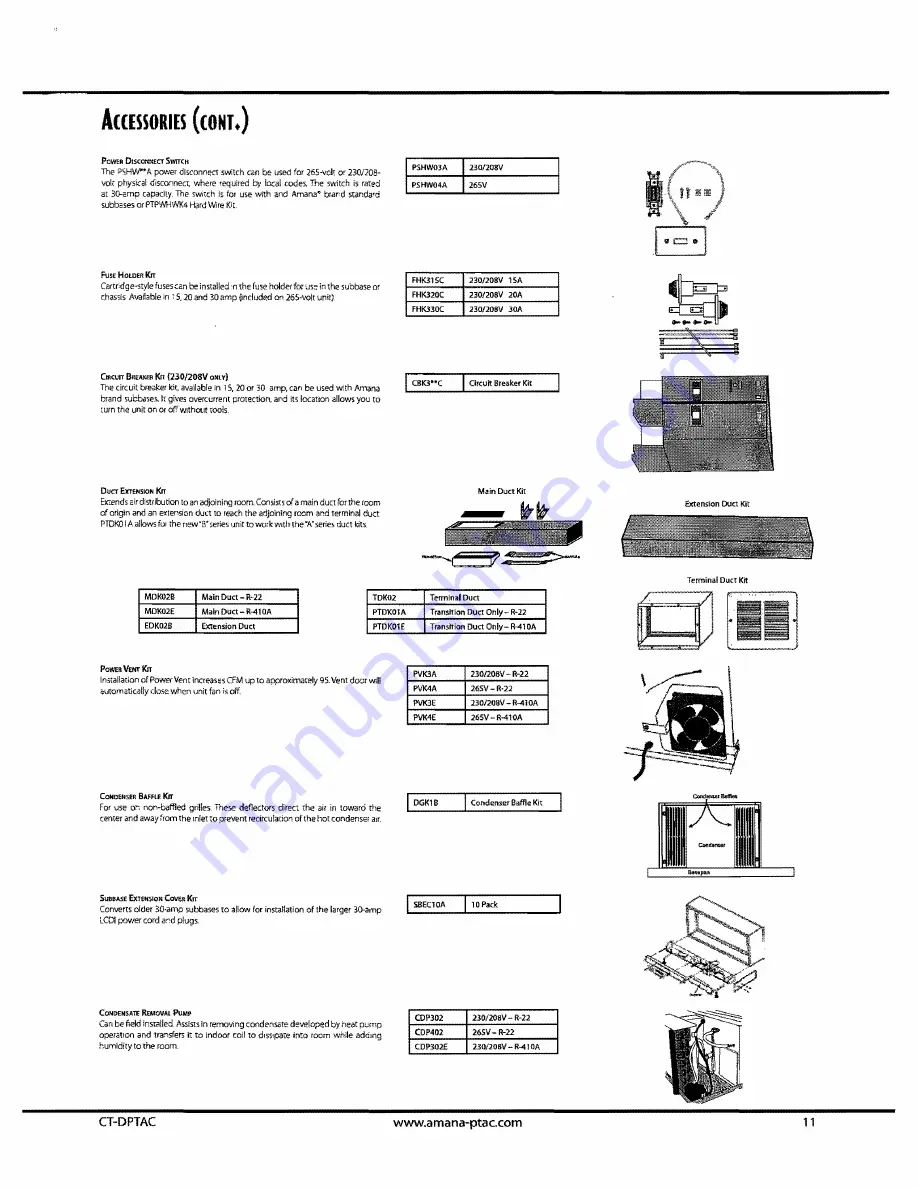 Goodman PACKAGE TERMINAL AIR CONDITIONER/HEAT PUMP Installation Instructions & Owner'S Manual Download Page 33