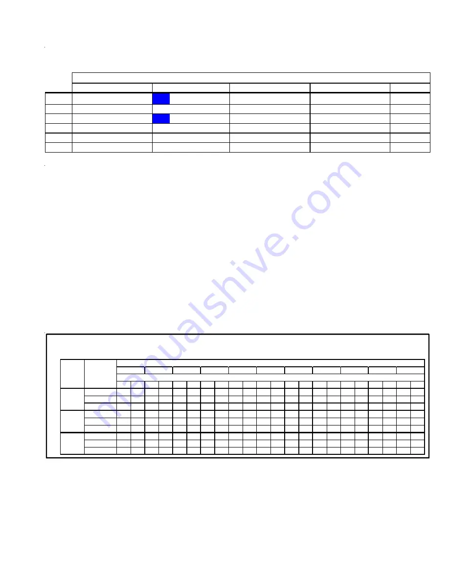 Goodman SSZ 16 SEER Technical Manual Download Page 21