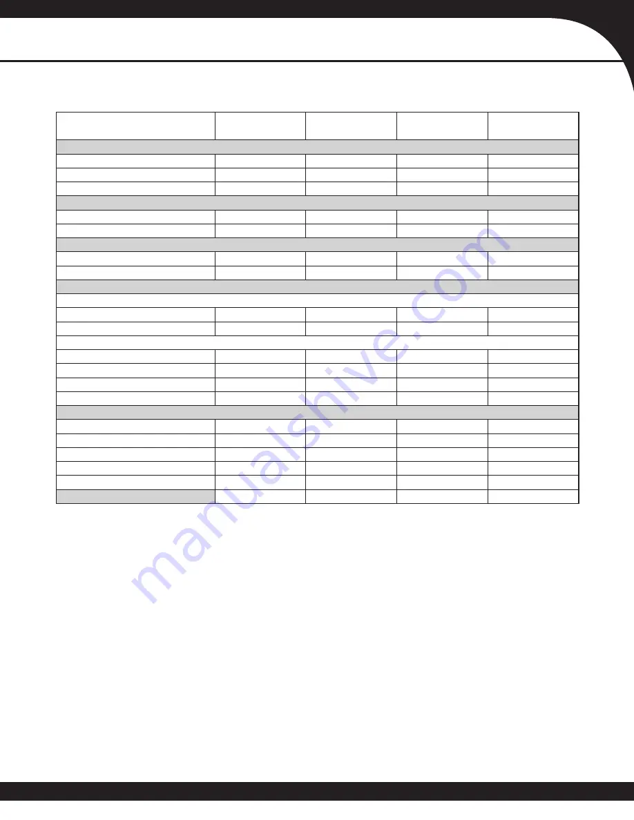 Goodman SSZ16 Product Specifications Download Page 3