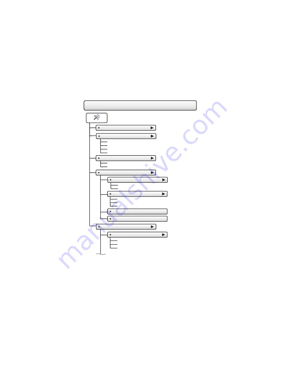 Goodman TSTATG4271GT Owner'S Manual Download Page 34