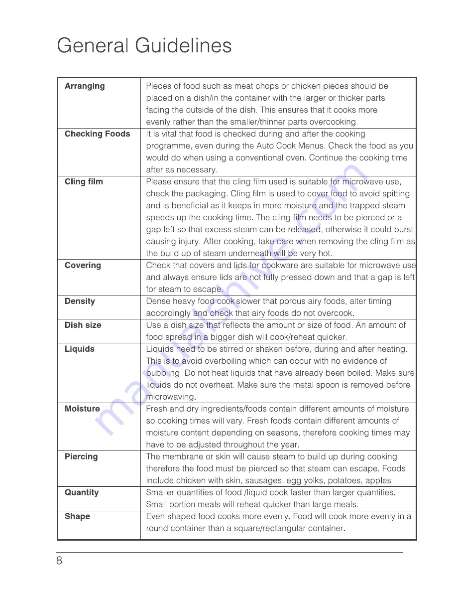 Goodmans 295959 Manual Download Page 8