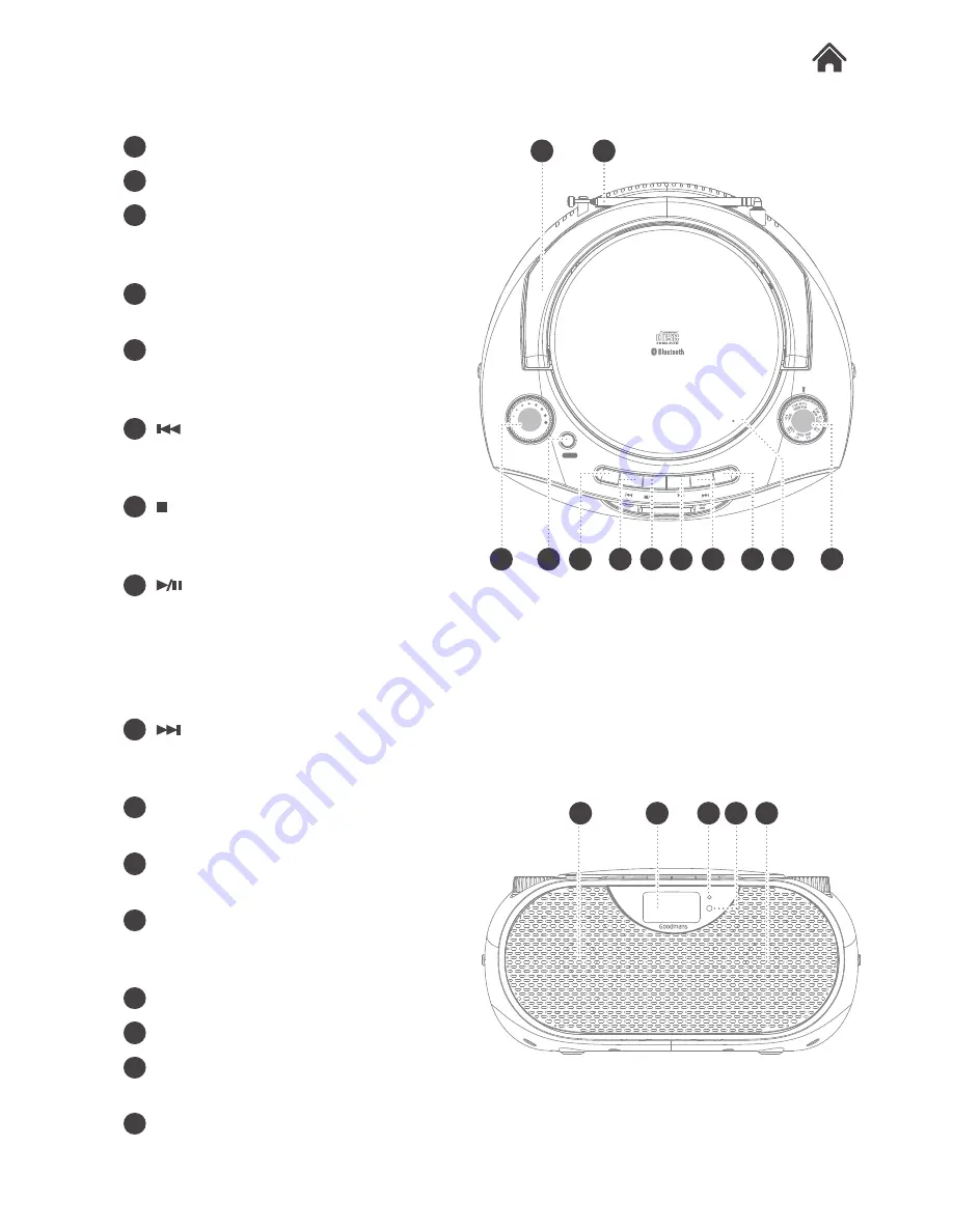 Goodmans 328763 User Manual Download Page 4