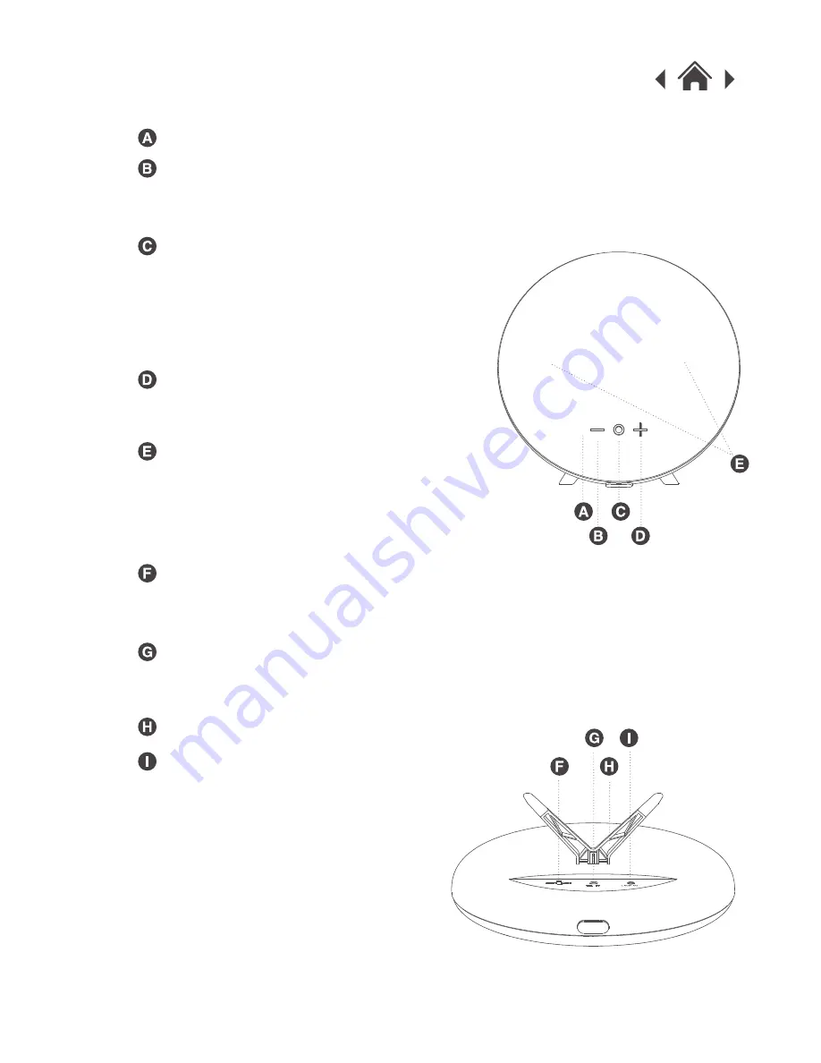 Goodmans 335353 User Manual Download Page 4