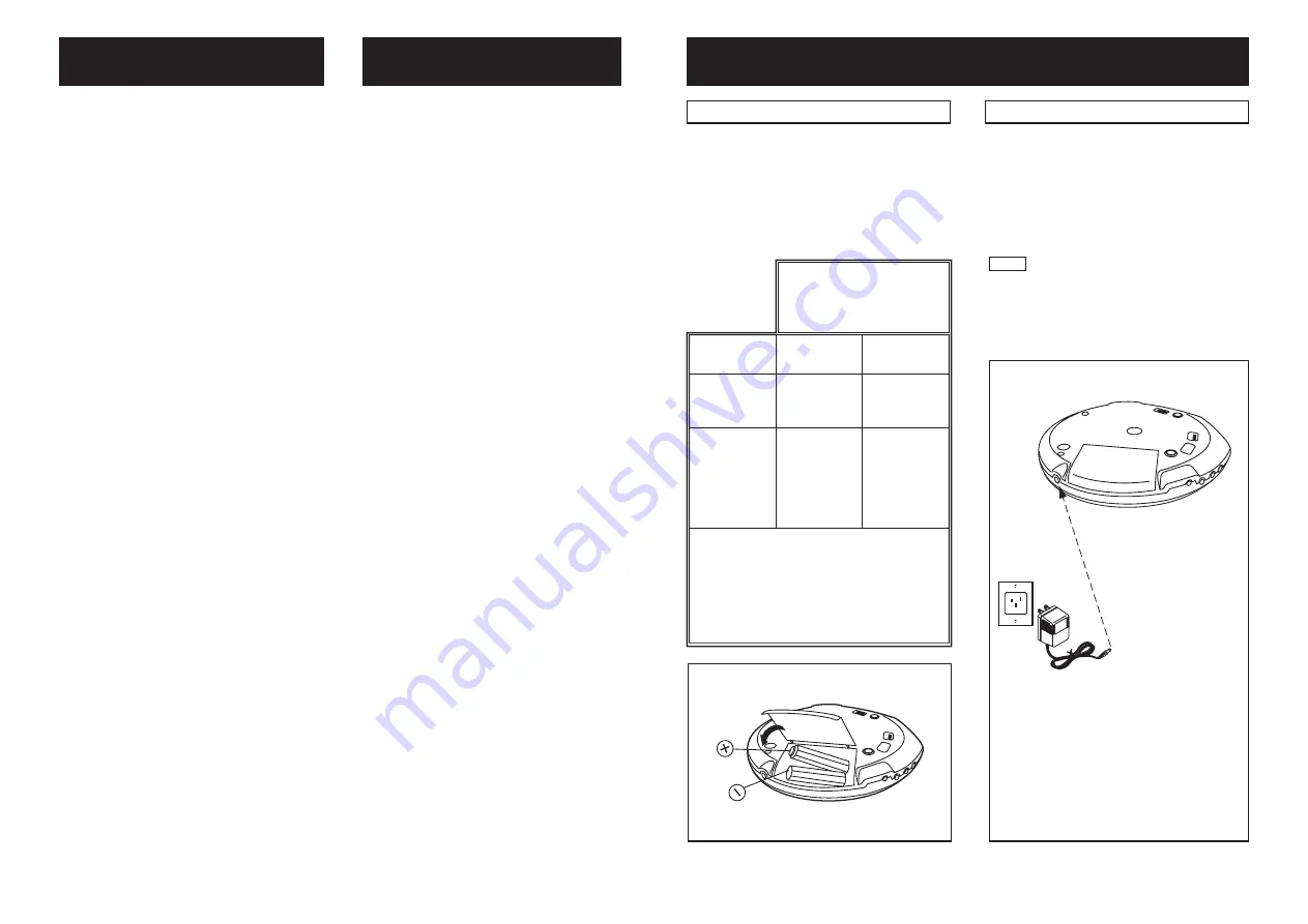 Goodmans CDMP3527K Instruction Manual Download Page 2