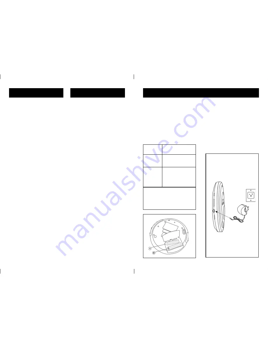 Goodmans DM0596-540MP32 Instruction Manual Download Page 2