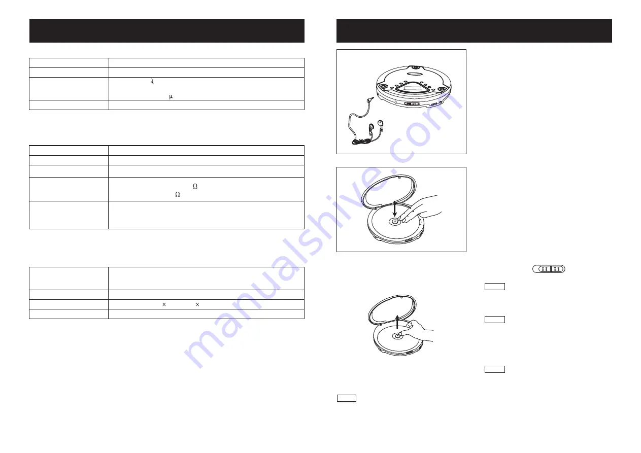 Goodmans GCD518PLL Instruction Manual Download Page 5