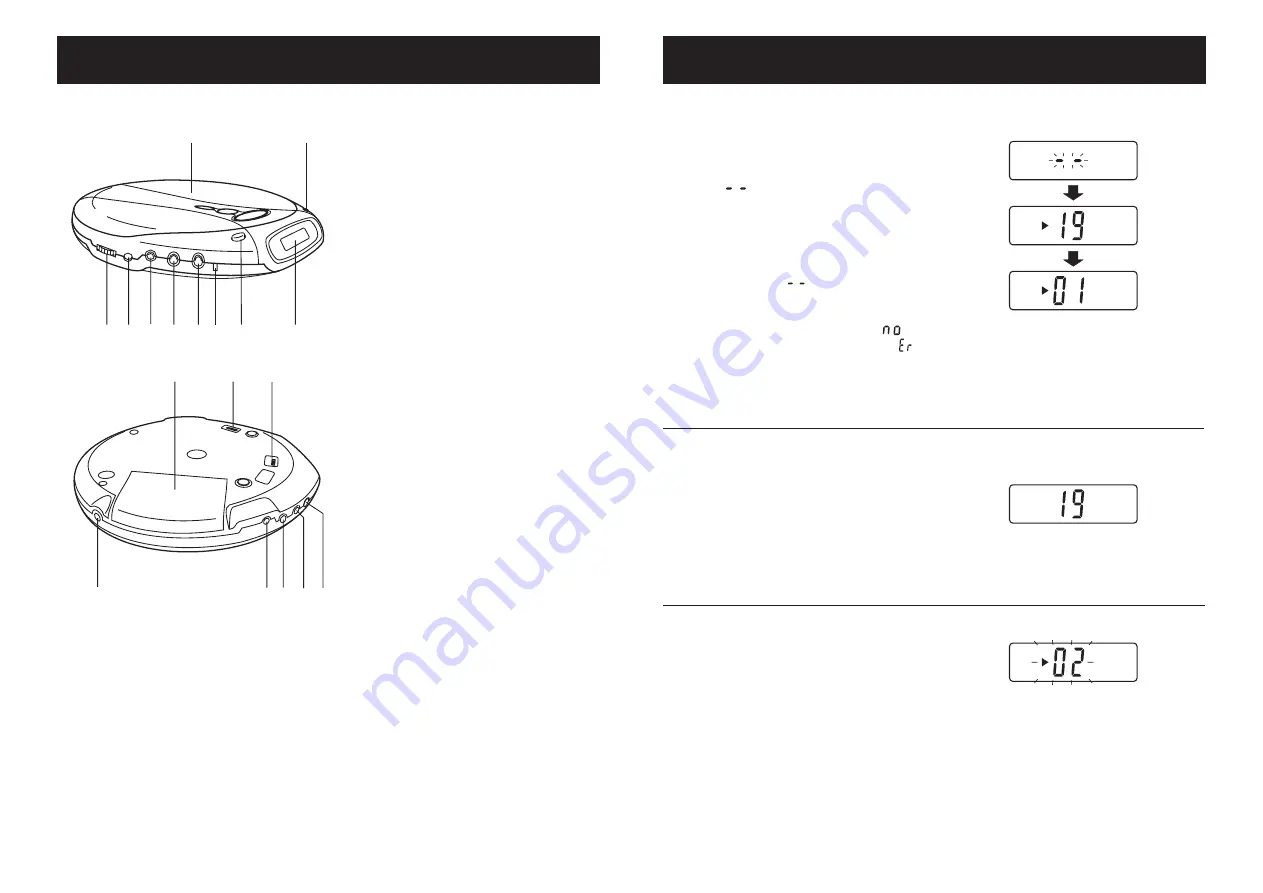 Goodmans GCD521RR Instruction Manual Download Page 6