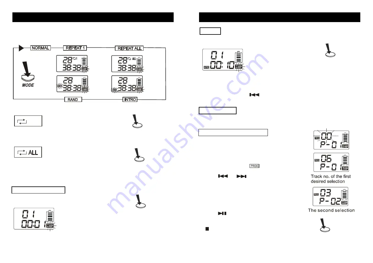 Goodmans GCD611KH Series Instruction Manual Download Page 6