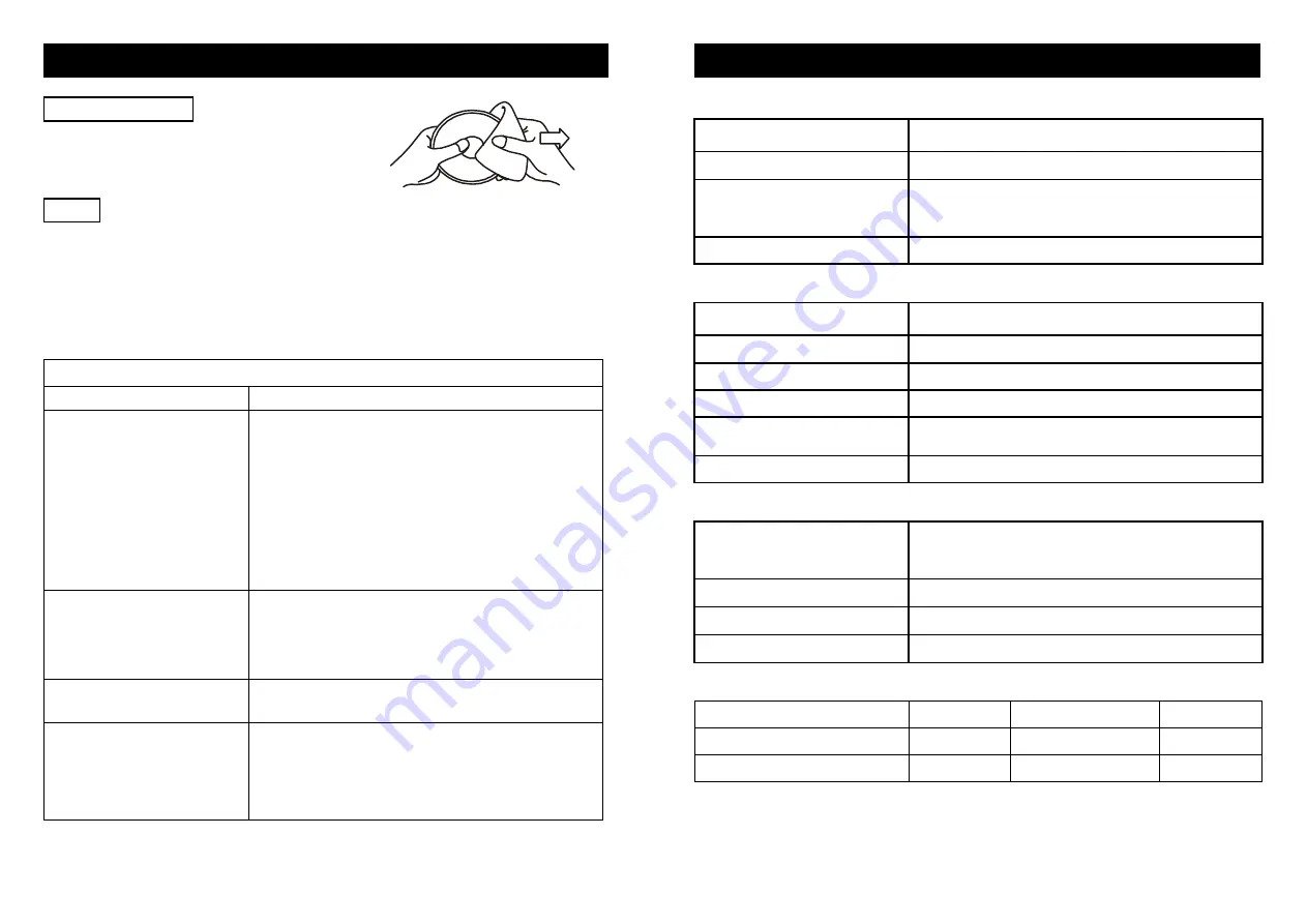 Goodmans GCD620RS Series Instruction Manual Download Page 8