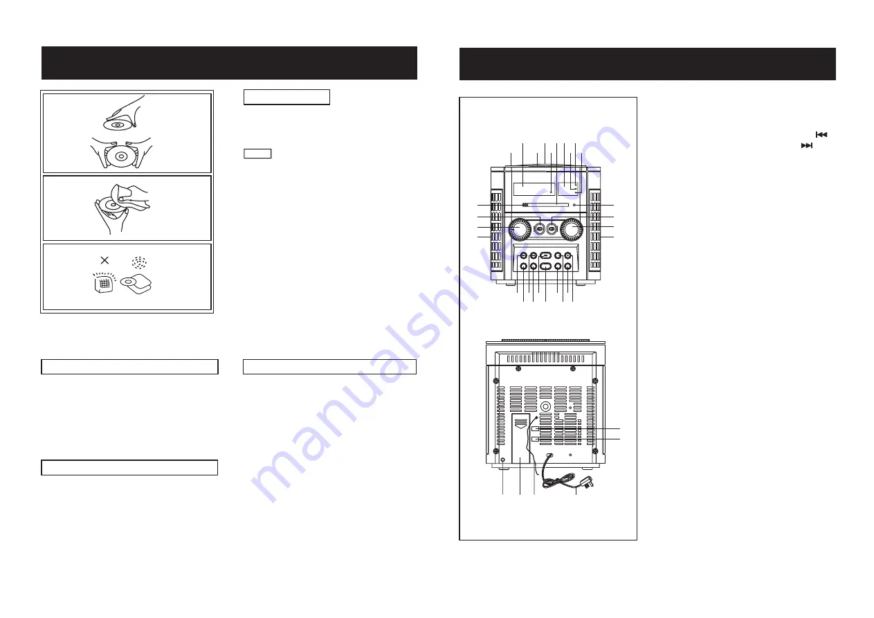 Goodmans GCDR1895G Instruction Manual Download Page 4