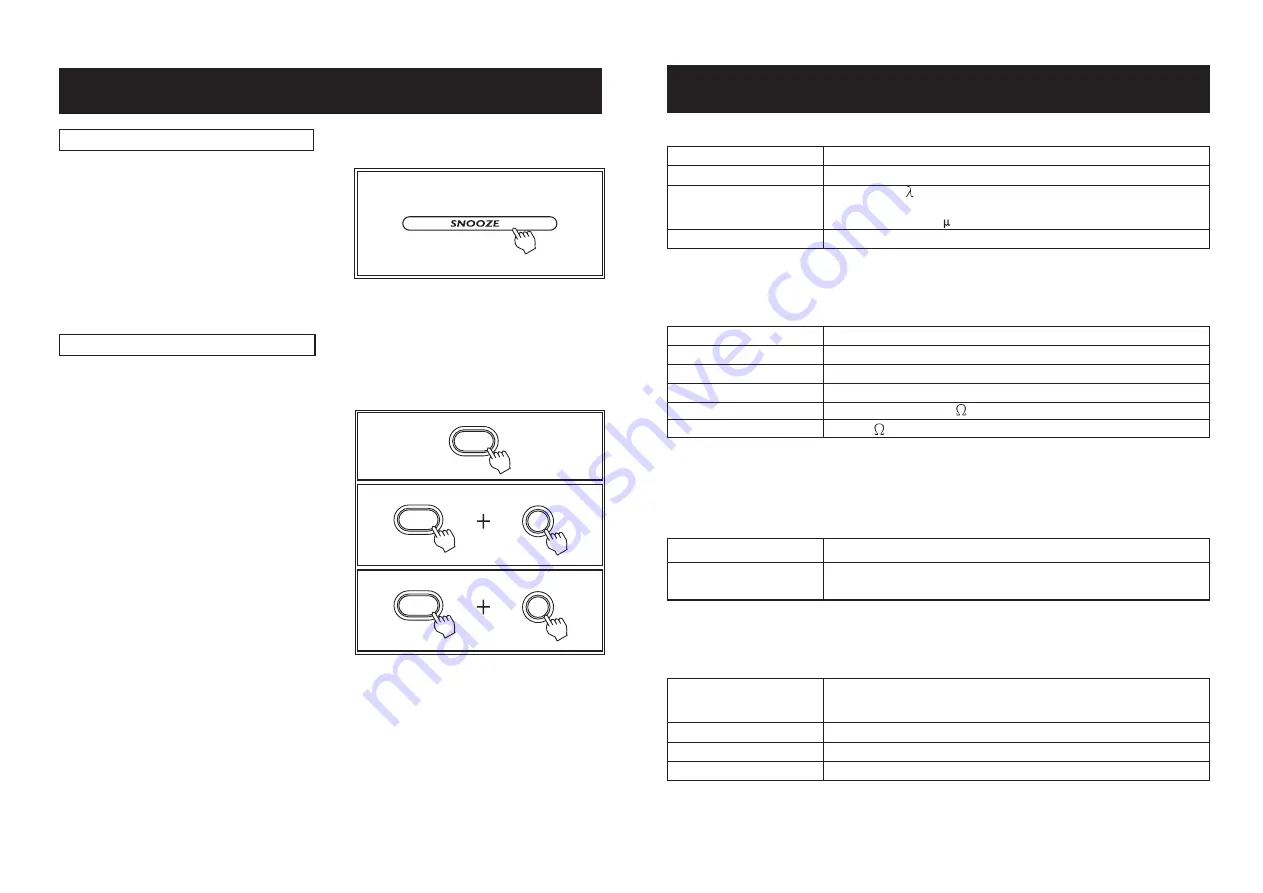 Goodmans GCDR1895G Instruction Manual Download Page 8