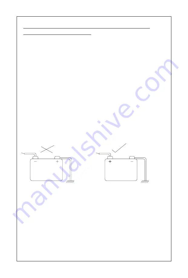 Goodmans GCE 7205USB2 Instruction Manual Download Page 4