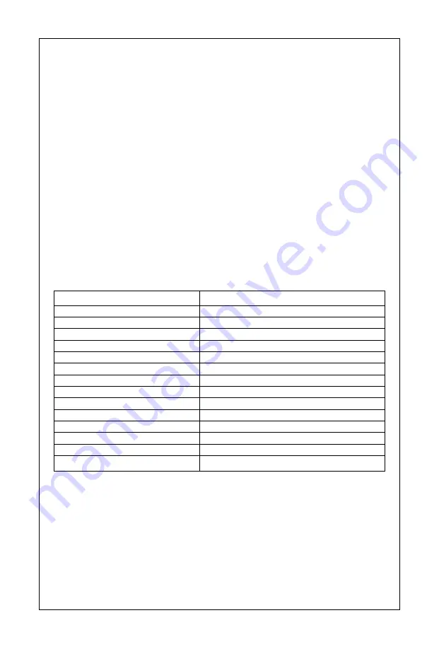 Goodmans GCE 7205USB2 Instruction Manual Download Page 25