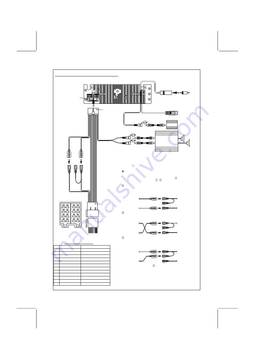 Goodmans GCE2814IP Instruction Manual Download Page 7