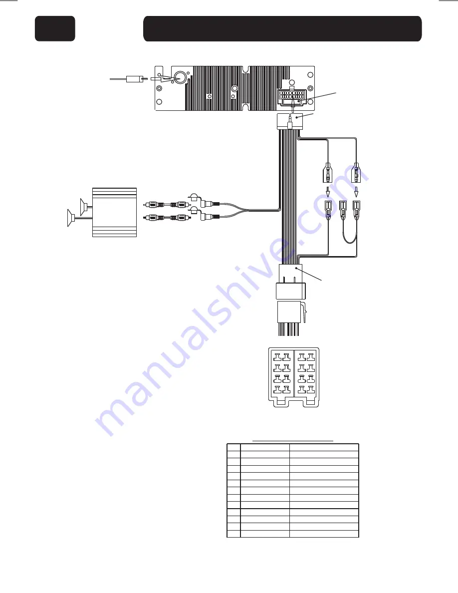 Goodmans GCE7356MP3 Instruction Manual Download Page 7