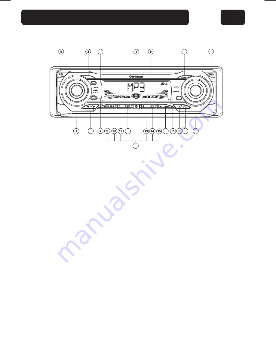 Goodmans GCE7356MP3 Скачать руководство пользователя страница 8