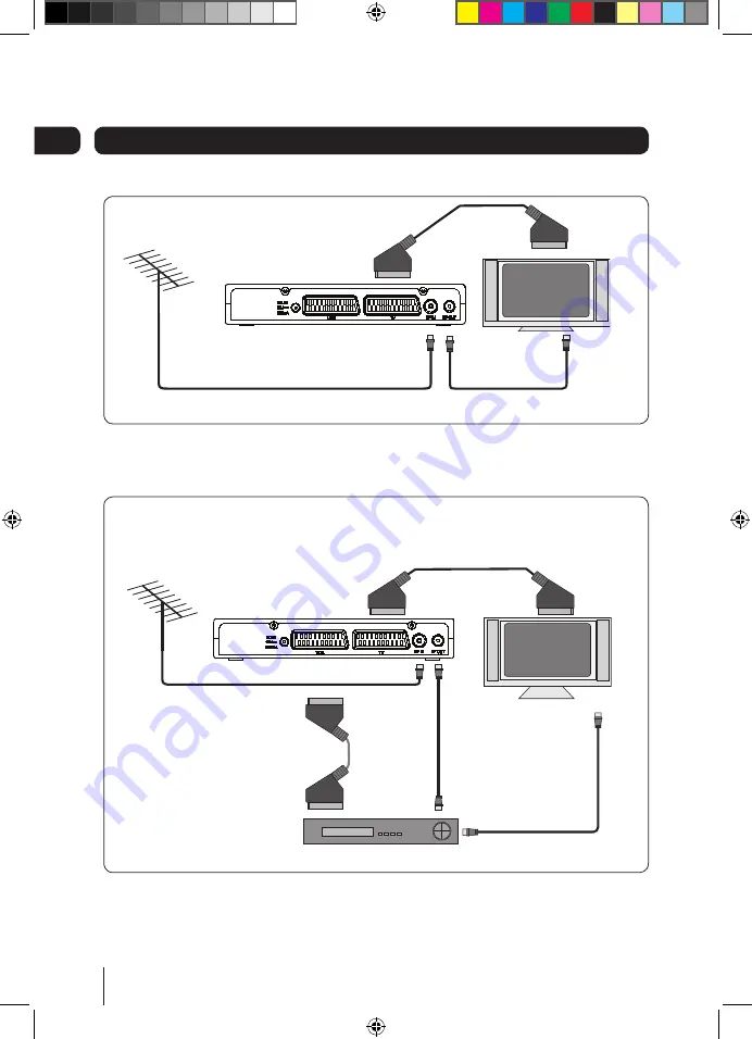 Goodmans GDB12XI2 Instruction Manual Download Page 6