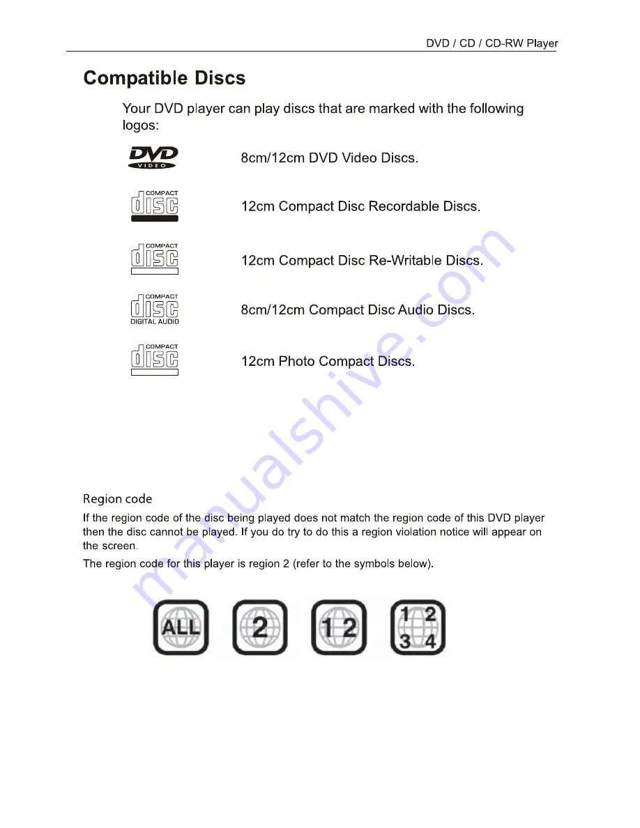 Goodmans GDVD164 User Manual Download Page 15