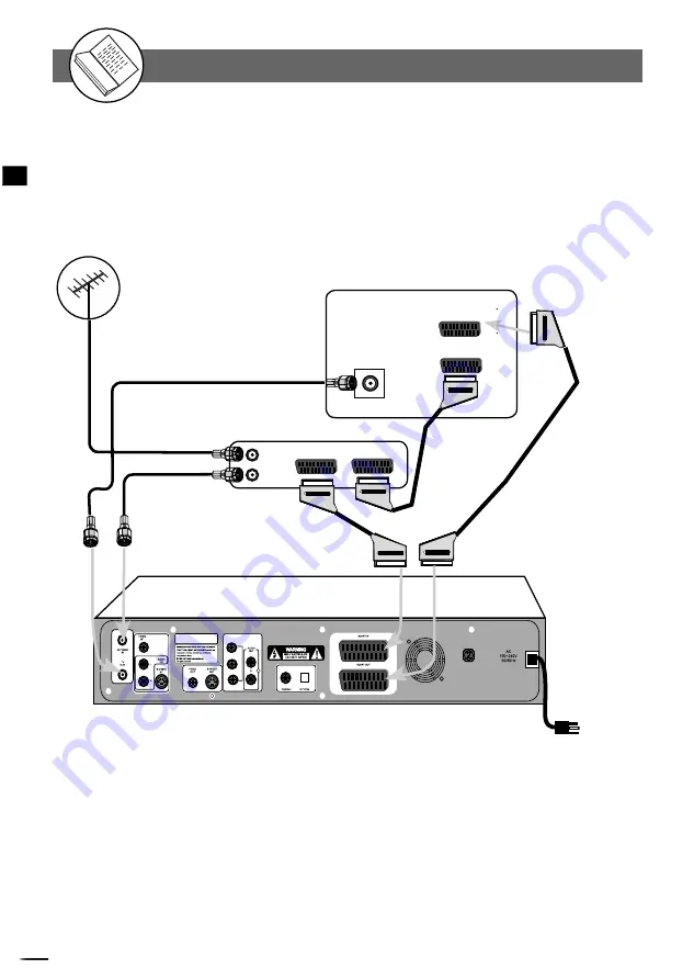 Goodmans GDVD300R User Manual Download Page 16