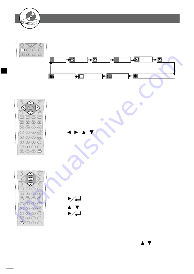 Goodmans GDVD300R Скачать руководство пользователя страница 40