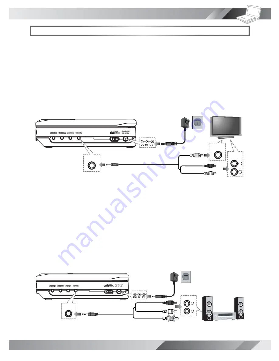 Goodmans GDVD80W8 Скачать руководство пользователя страница 5