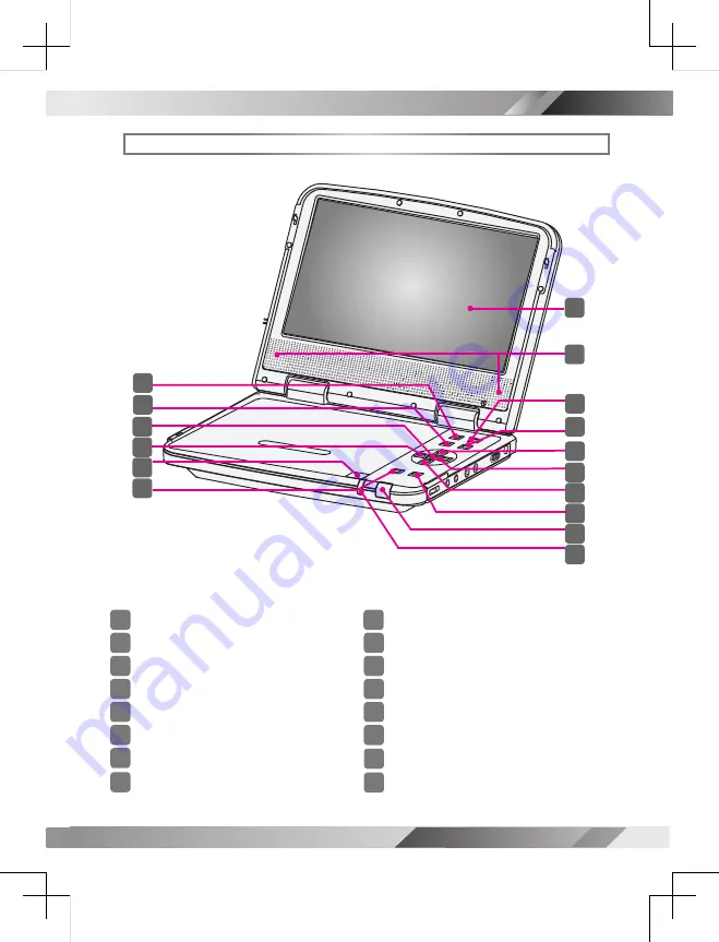 Goodmans GDVD85W11 User Manual Download Page 3