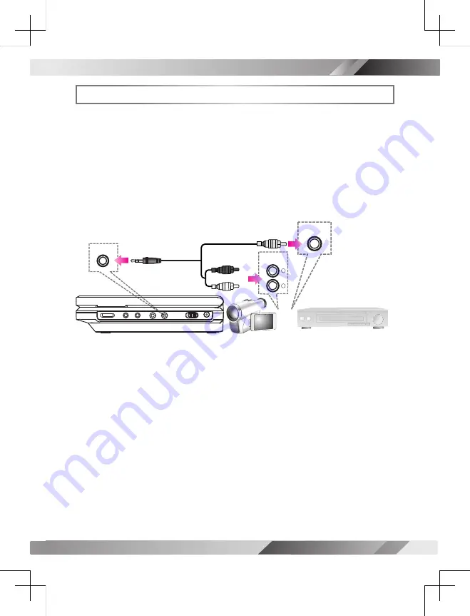 Goodmans GDVD85W11 Скачать руководство пользователя страница 7