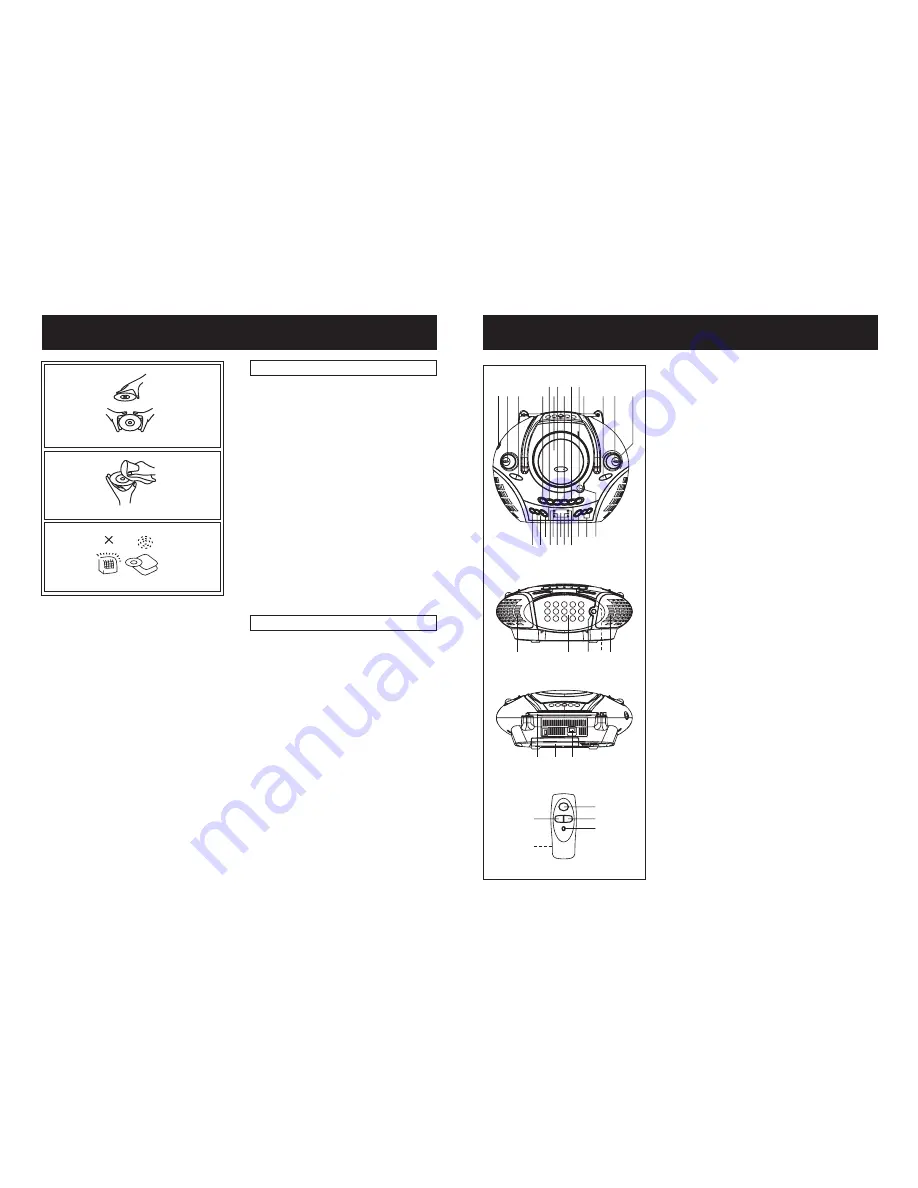 Goodmans GPS158RR Instruction Manual Download Page 4