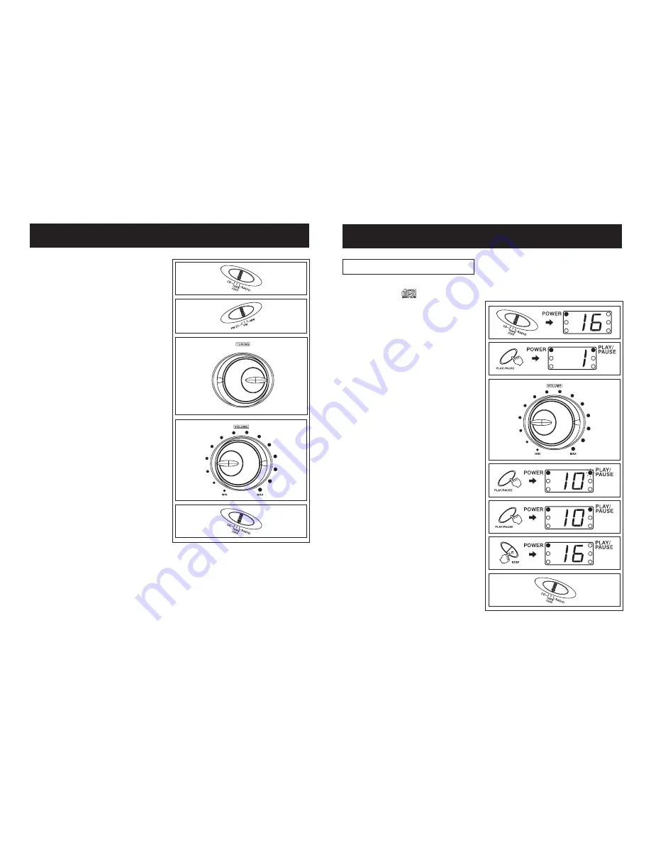 Goodmans GPS158RR Скачать руководство пользователя страница 5