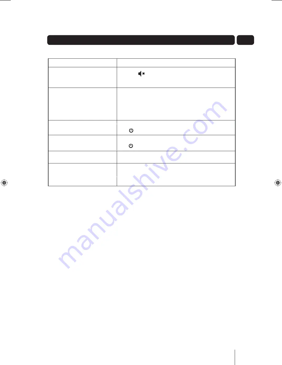 Goodmans GSPK30IP User Manual Download Page 9