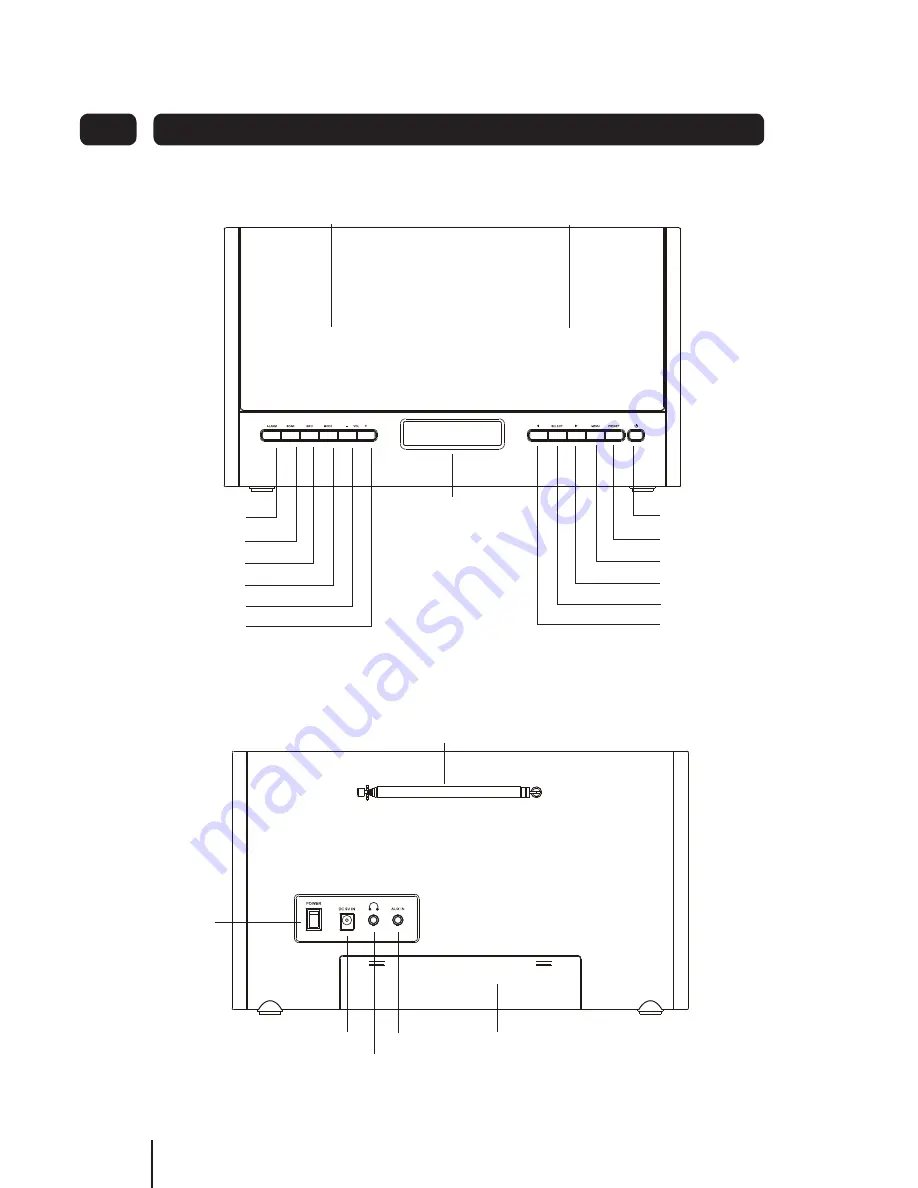 Goodmans GSR1885DAB User Manual Download Page 4