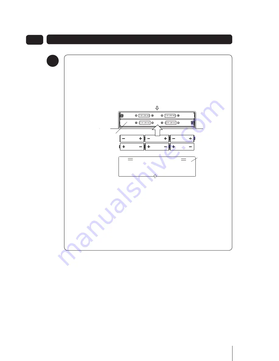 Goodmans GSR1885DAB User Manual Download Page 7