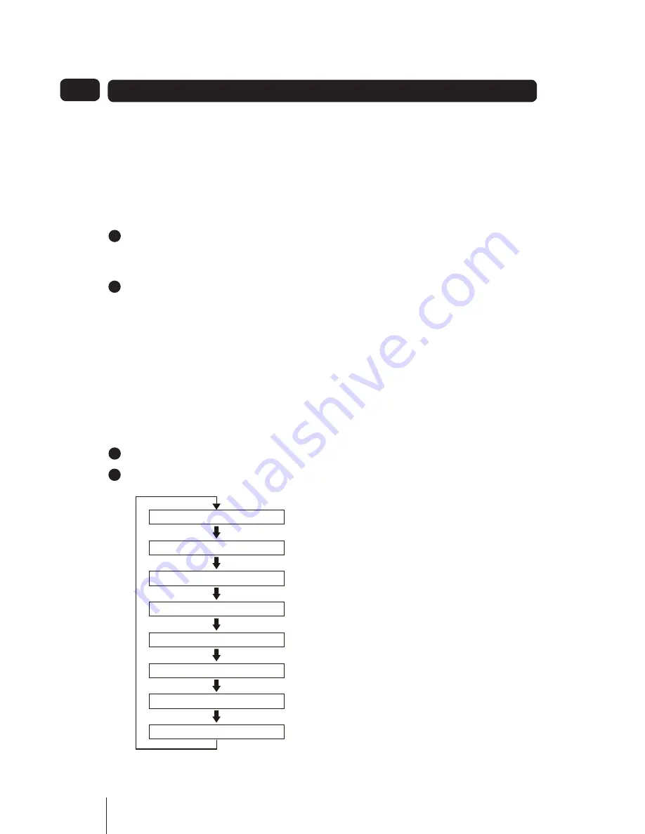 Goodmans GSR1885DAB User Manual Download Page 16