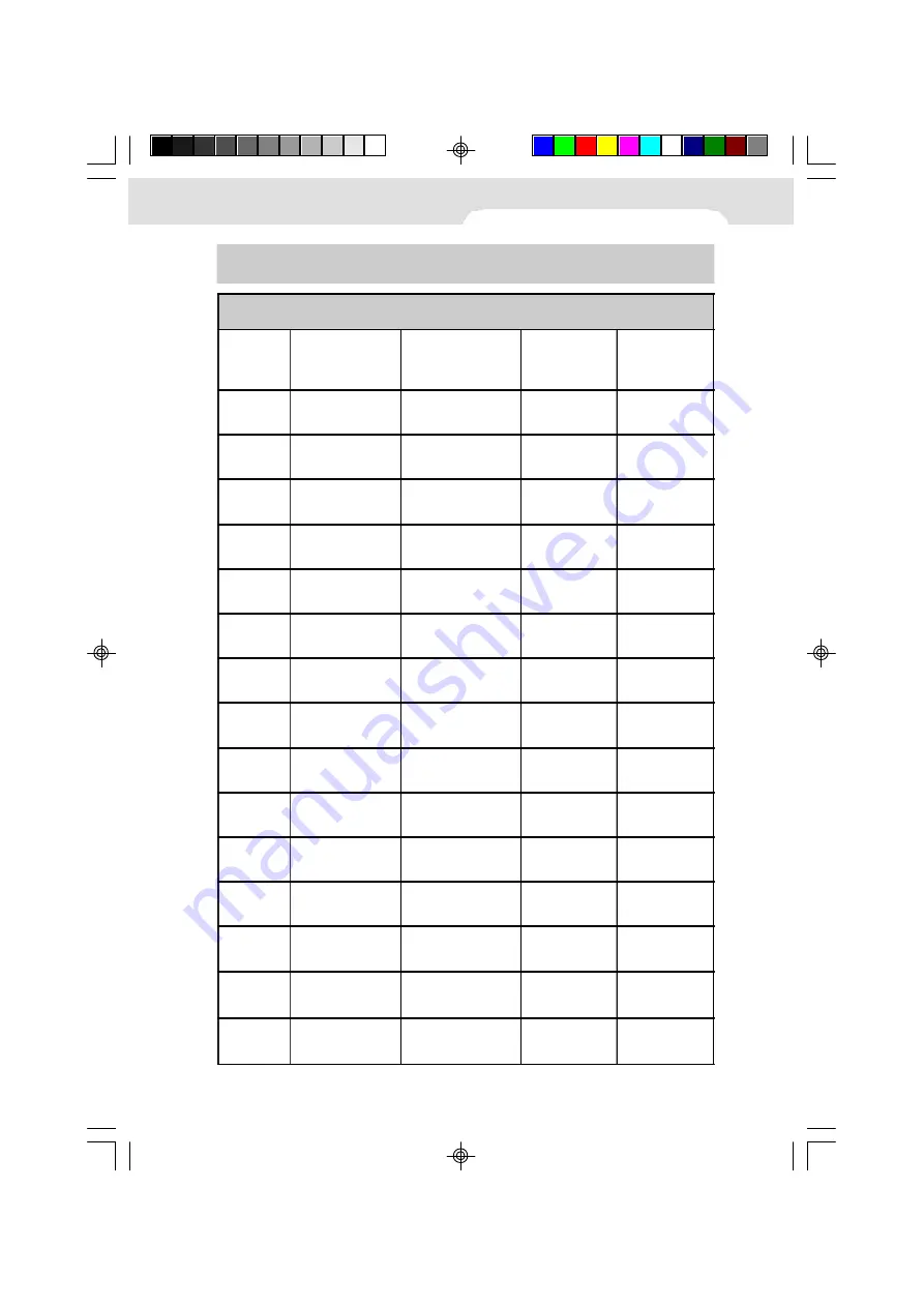 Goodmans GTV17WLCD Operation Manual Download Page 45