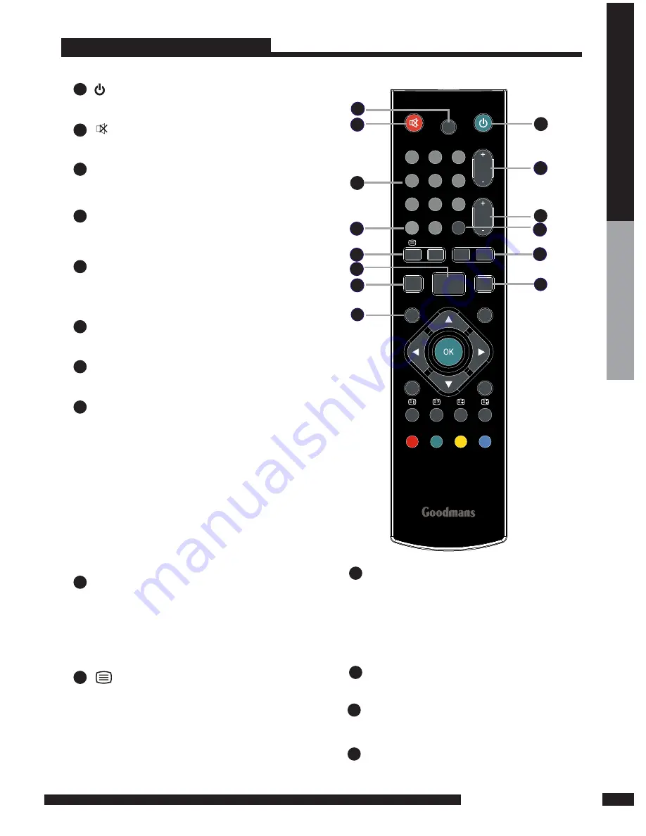 Goodmans GTVL19W17HD Instruction Manual Download Page 10