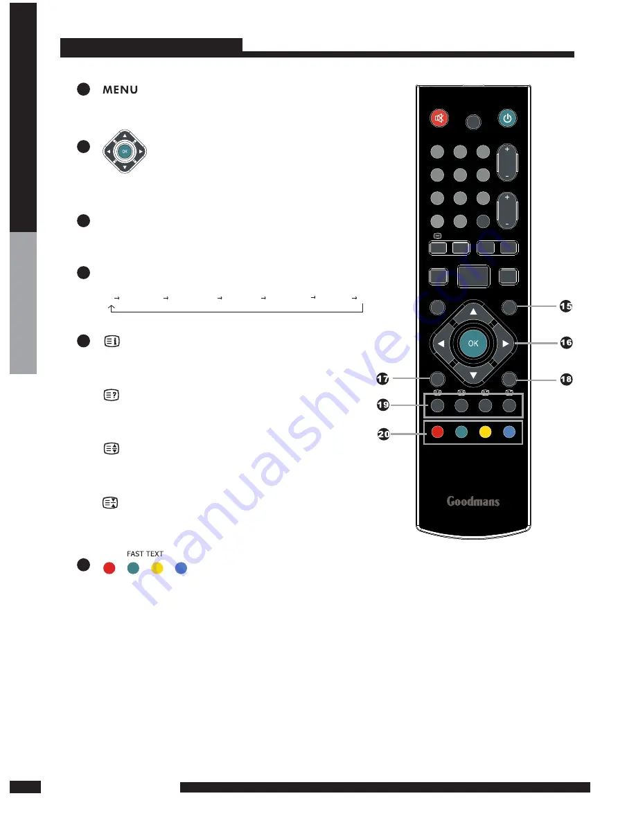 Goodmans GTVL19W17HD Instruction Manual Download Page 11